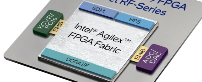 agilex
