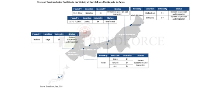 Japan-earthquake-jan-2023