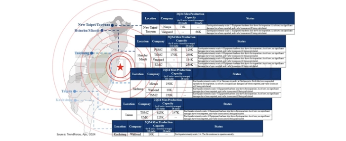 taiwan-earthquake-3-04