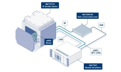 adi-bms-testing