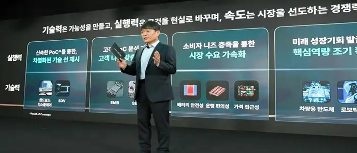 CEO-Investor-Day-2025